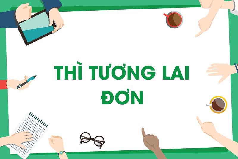 Thì Tương Lai Đơn: Công Thức, Cách Dùng Và Ví Dụ Cụ Thể