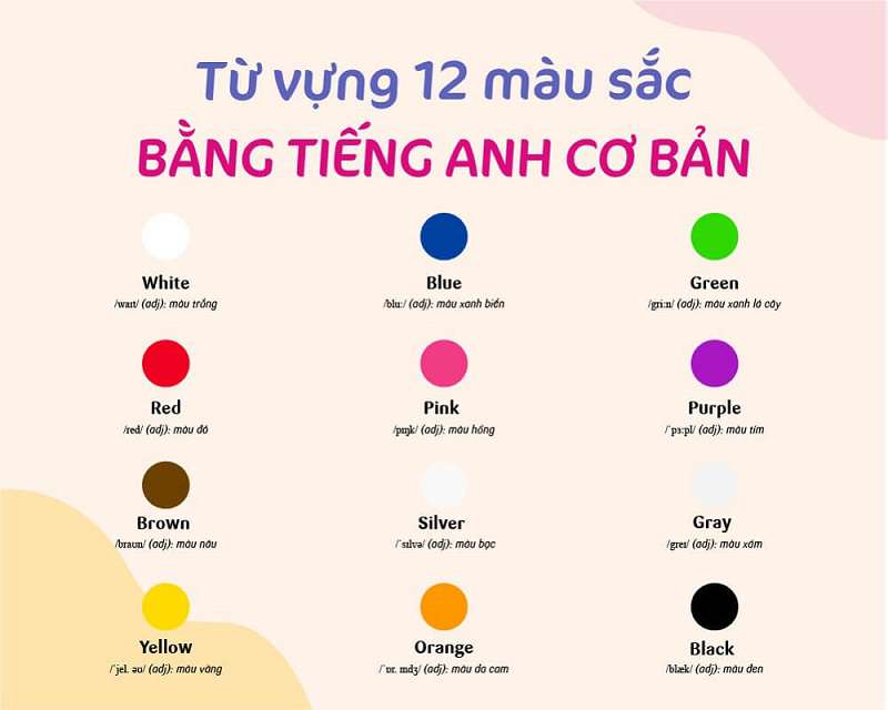 12 màu sắc cơ bản trong tiếng anh