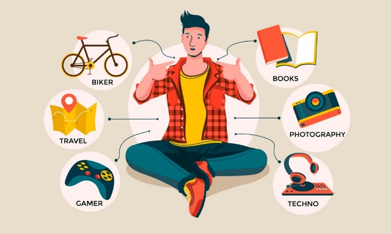 Từ Vựng Tiếng Anh Chủ Đề Sở Thích